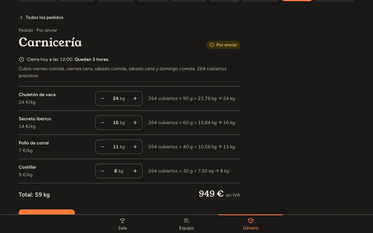 Pedido de carnicería con la cantidad propuesta para cada producto, la cuenta de cada línea, el total y la hora límite de cierre.