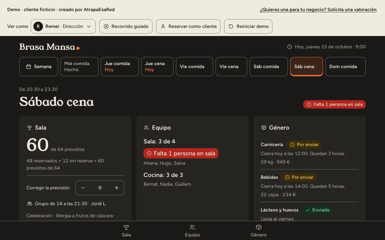 Pantalla de un servicio, el sábado cena: la previsión de cubiertos con su cuenta, el equipo con un hueco en sala y los pedidos que cierran antes.