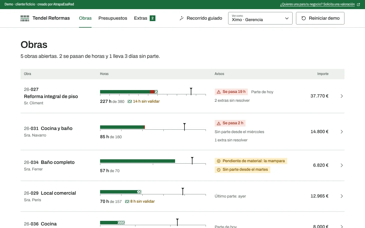 Pantalla «Obras» de la aplicación Tendel Reformas en ordenador: cinco obras ordenadas por desvío, cada una con su regla de horas, sus avisos y su importe.